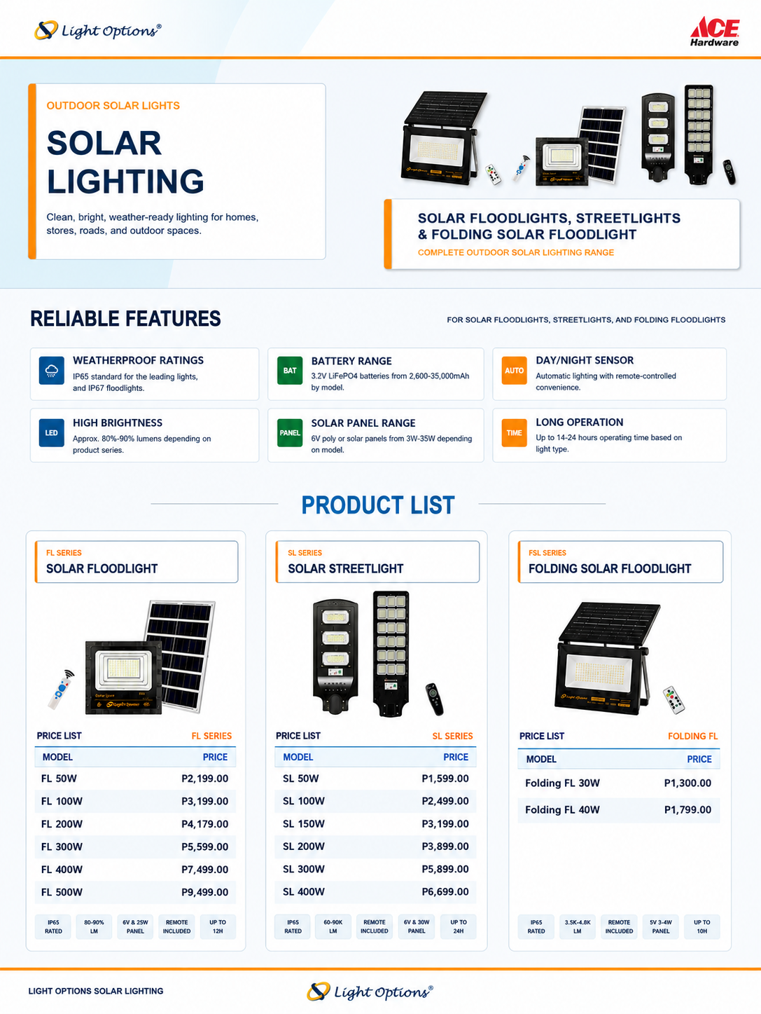 Solar lighting — Folding solar floodlight 30W